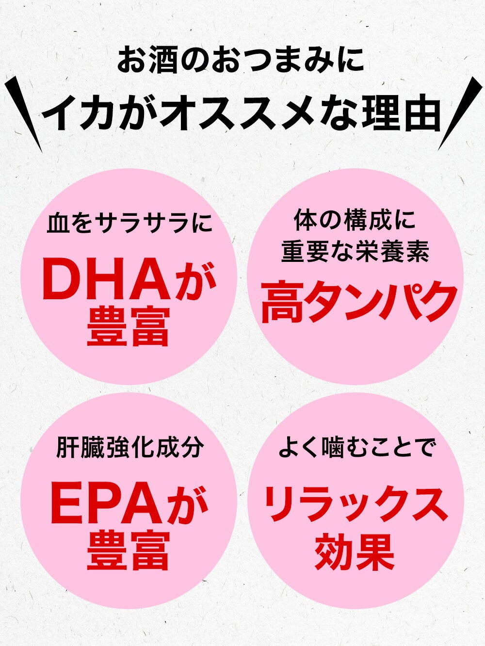 いか