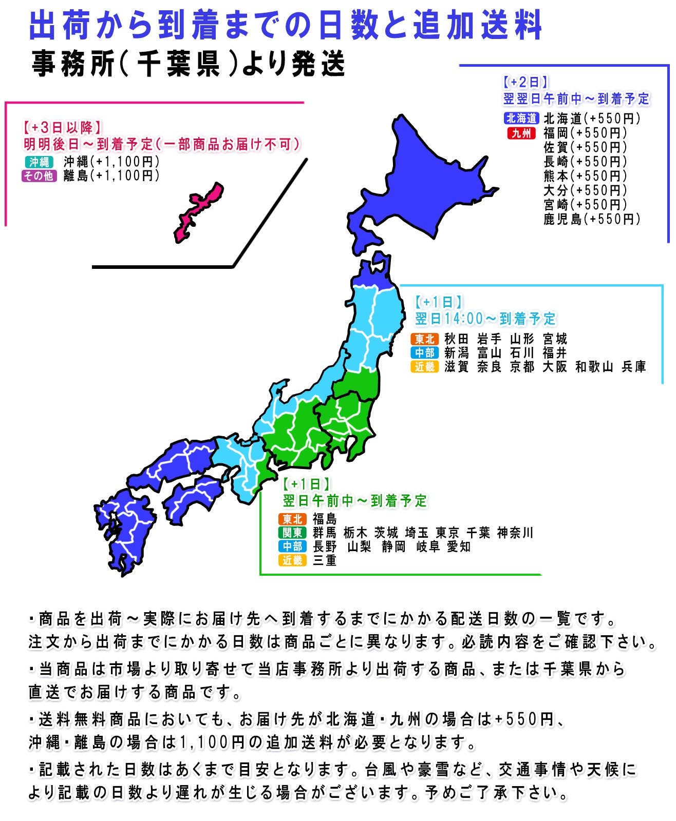 千葉配送