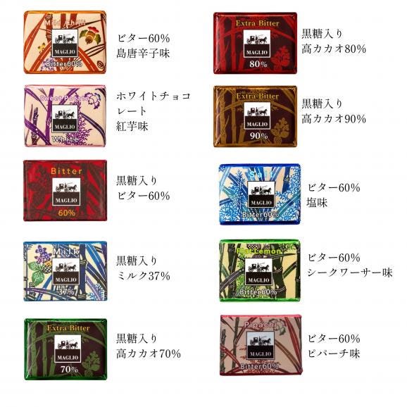 マーリオチョコレート 40枚入りギフト05