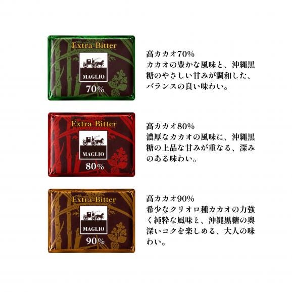 マーリオ×OKINAWA 高カカオチョコレート 72g03