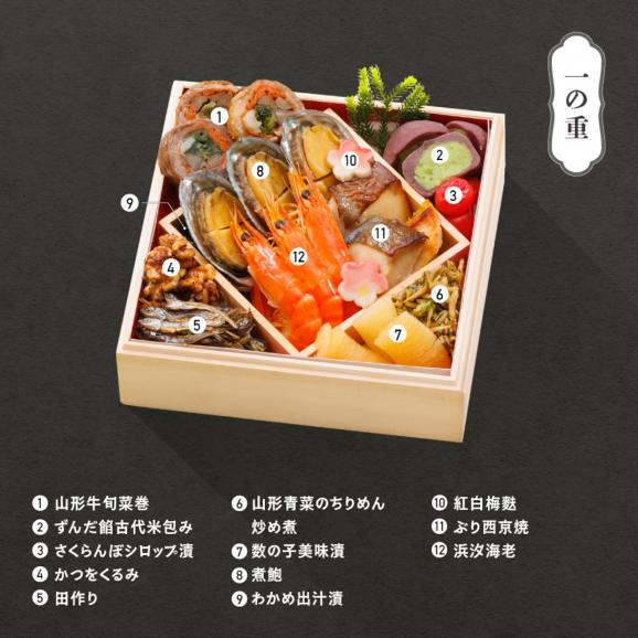 【早期キャンペーン！送料無料】「赤坂あじさい」監修 山形牛ローストビーフ入り和風おせち 6.5寸三段重『桂』【約2～3人前】《全40品》02