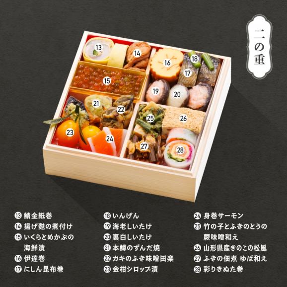 【早期キャンペーン！送料無料】「赤坂あじさい」監修 山形牛ローストビーフ入り和風おせち 6.5寸三段重『桂』【約2～3人前】《全40品》03