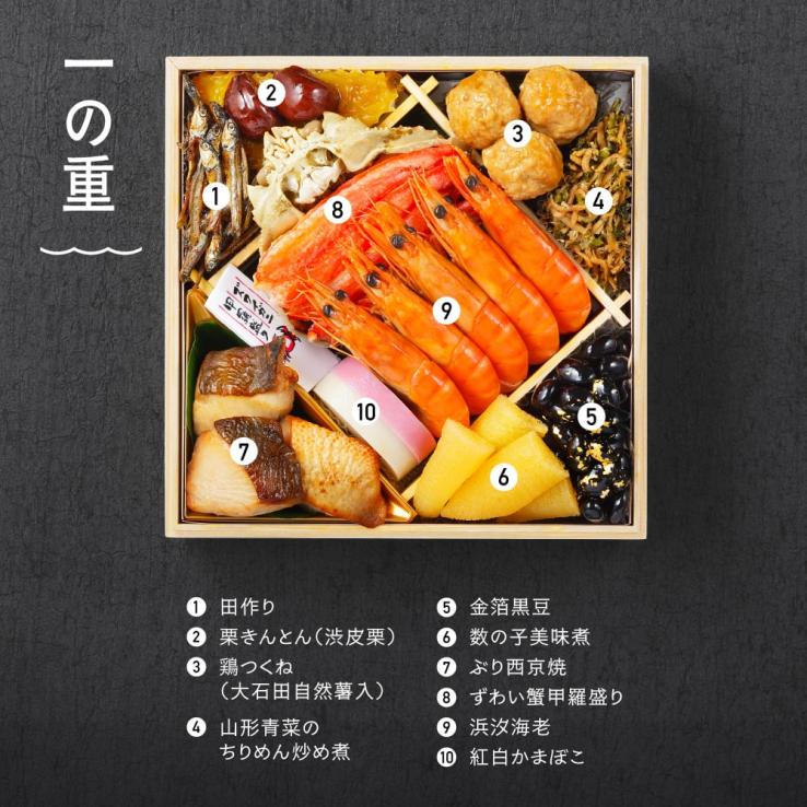 【早期割引！】「赤坂あじさい」監修 山形牛ローストビーフ・越前蟹入り和風おせち 7寸特選三段重『虹』【約3～4人前】《全40品》_説明画像01