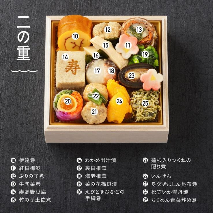 【早期割引！】「赤坂あじさい」監修 和洋おせち三段重『雅』【約2人前】《全36品》_説明画像02