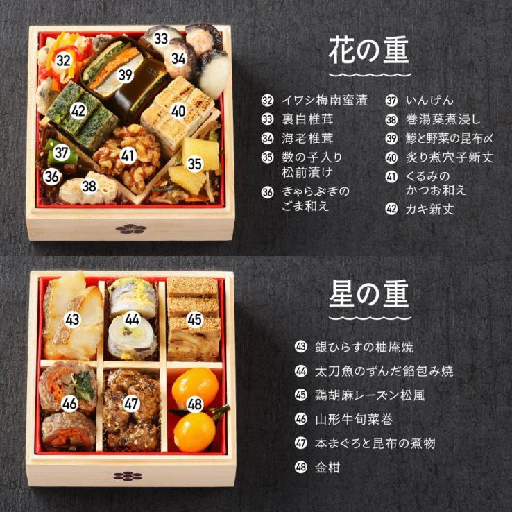 【早期割引！】「赤坂あじさい」監修 おせち 変則五の重『おせち招福』【約3～4人前】《全48品》_説明画像03