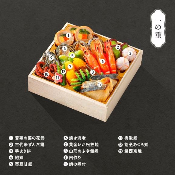 【12月10日までの限定価格！！】「赤坂あじさい」監修 山形牛ローストビーフ入り三段重『紅花』【約3～4人前】《全47品》02