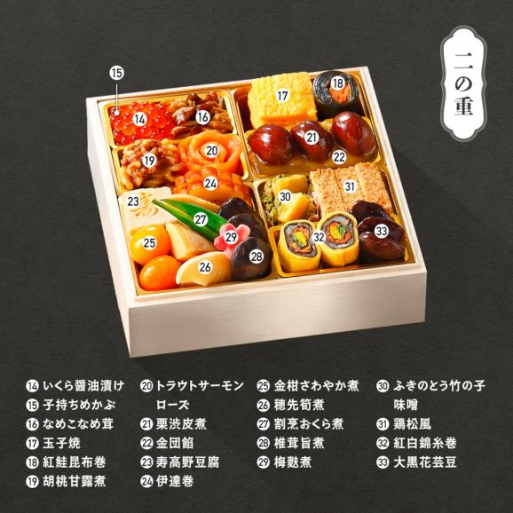 【12月10日までの限定価格！！】「赤坂あじさい」監修 山形牛ローストビーフ入り三段重『紅花』【約3～4人前】《全47品》03