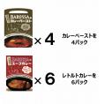 【送料無料！数量限定】東京・池袋のレストラン『バロッサ』の２種セット（ペースト4&レトルト6）
