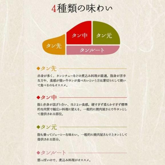 34-16 紋別名物 流氷昆布締め牛タンブロック　1本06