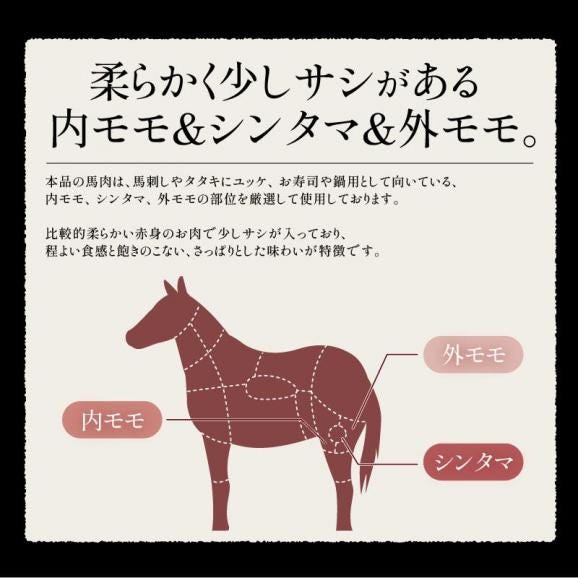 うなぎ 馬刺し セット ウナギ142g前後×1尾 赤身50g×5袋 蒲焼き04