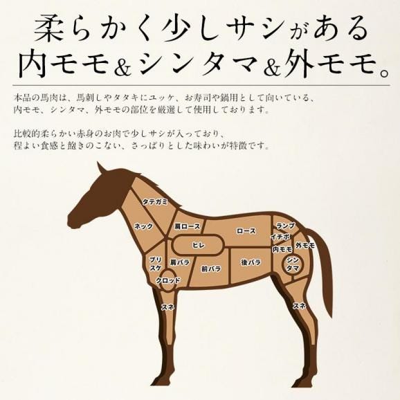 馬刺し 馬肉 3セット（50g×15個）04