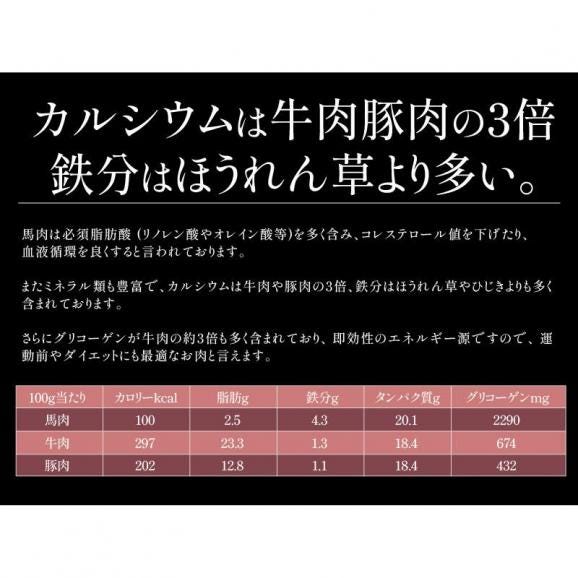 馬刺し 赤身 ロース ヒレ 3種 食べ比べ セット 400g04