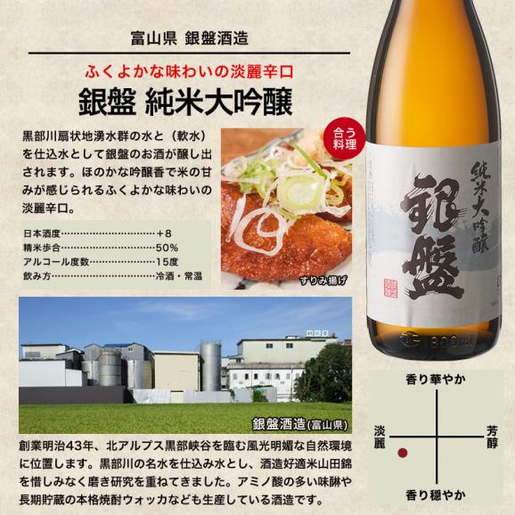 5酒蔵の全て純米大吟醸　飲み比べ1800ml 5本組セット【送料無料】［常温］【3～4営業日以内に出荷】02