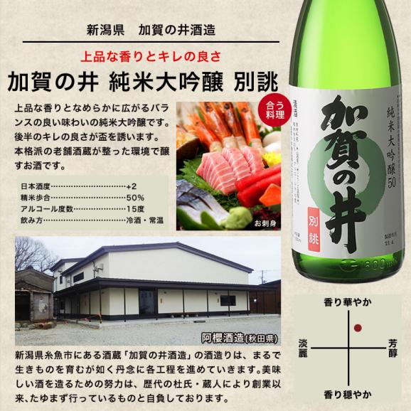 5酒蔵の全て純米大吟醸　飲み比べ1800ml 5本組セット【送料無料】［常温］【3～4営業日以内に出荷】05