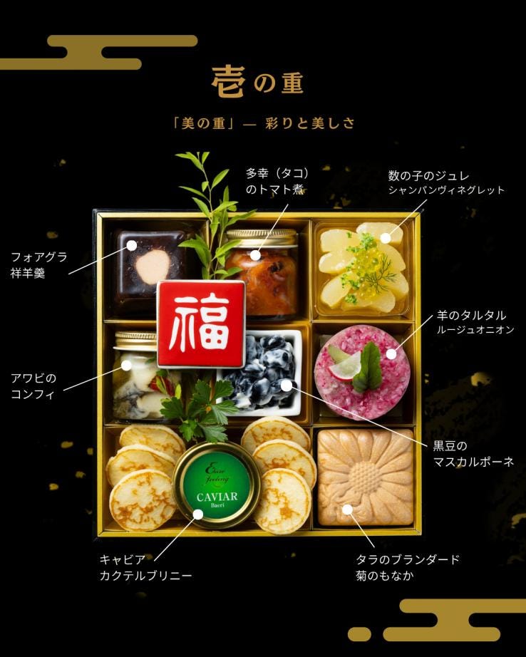 フランス料理レストラン オーエセル謹製【令和八年フレンチおせち】6.5寸２段重《2～４名》_説明画像02