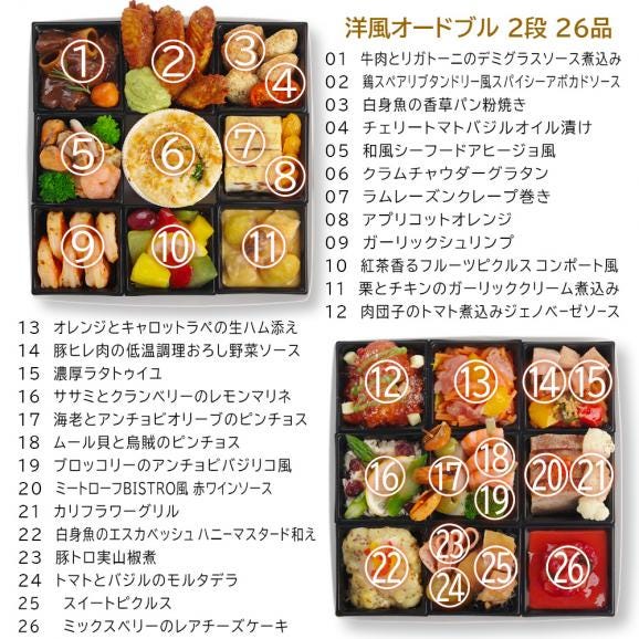 おせち 2027 予約 ビストロおせち 洋風 2段「パーティ 2」紙トレー 5~7人前 全26品 + アヒージョ 4袋 + オードブル セット 冷凍 2026 おせち料理02