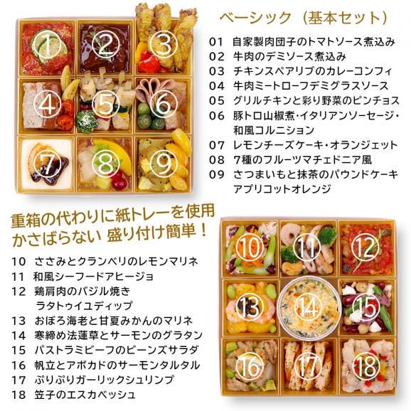 おせち 2025 おせち料理 洋風 2段 「 パーティー 2 」 7.5寸 紙トレイ 盛り付け済み 5-7人前 オードブル & アヒージョ セット冷凍 送料無料 ビストロおせち 予約 通販 正月02