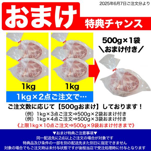 ラム肉　1kg前後　ロールスライス　厚切　味付けなし（多少切れ端入ります）【2個以上から注文数に応じオマケ付き】02