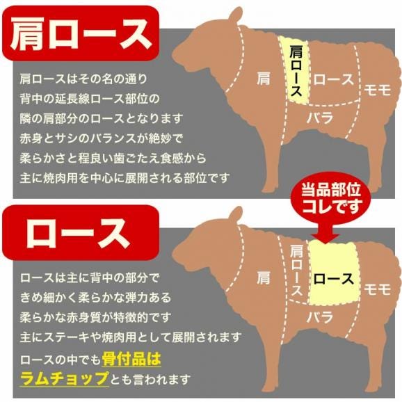 ラム チョップ 骨付 ロース 1kg 味付けなし ジンギスカン 成吉思汗 ロース 羊肉 ジビエ 焼肉 2個以上から注文数に応じオマケ付き 個体差で大きさにバラツキあり04
