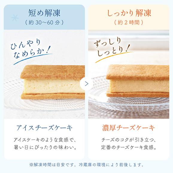【期間限定】チーズケーキサンド〈れもん〉 - CHEESECAKE SAND LEMO -04
