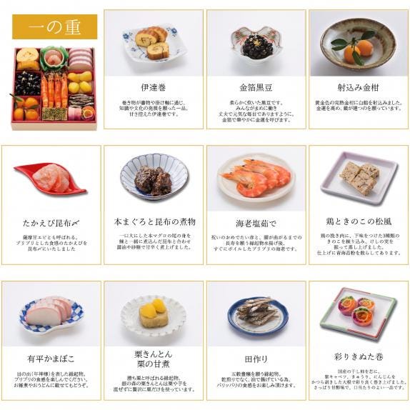 11月16日までポイント10％ 送料無料 2026銀の森おせち 7寸3段「恵