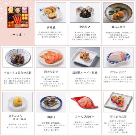 11/15まで早割 10%引き 送料無料 2027銀の森おせち 7寸3段「恵」【12月30日お届け】04