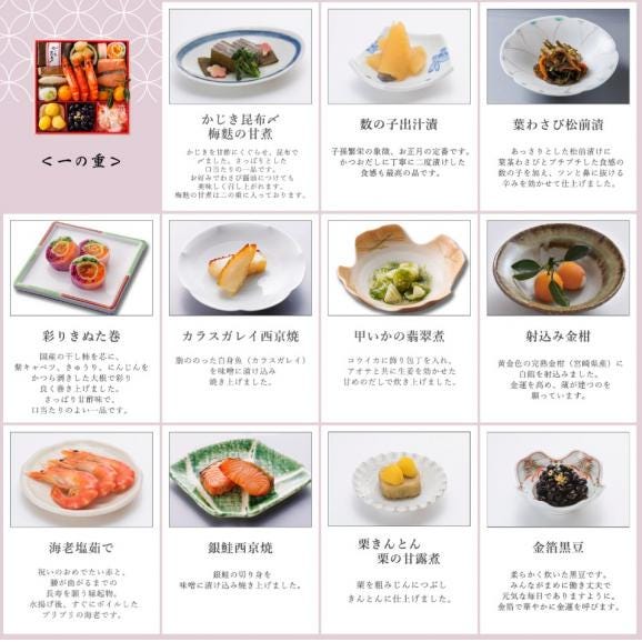 11/15まで早割 10%引き 送料無料 2027銀の森おせち 6寸3段「和」【12月30日お届け】04