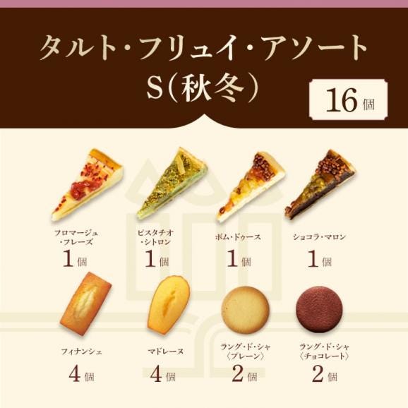 《お届けは2/28まで》タルト・フリュイ・アソート S(秋冬) 8種16個入02