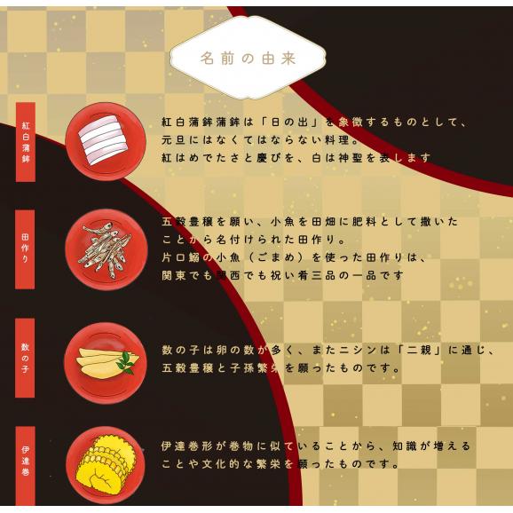 セトレのおせち　和洋一段重「匠」05