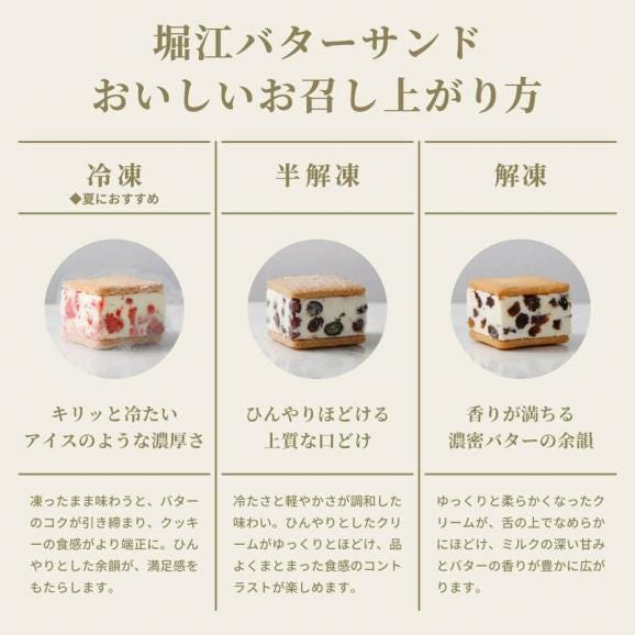 堀江バターサンド　レーズンバター【8個入】04