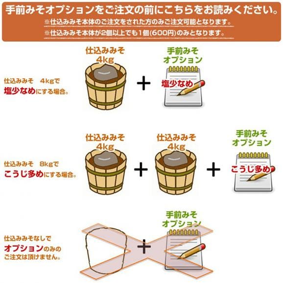 仕込み生みそ オプション02