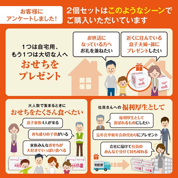 おせち 早割 2026 予約 冷凍 お節「板前魂の祝寿 2個セット」 和洋中華風 三段重 3人前 28品目 肉おせち 中華おせち 中華風 御節 送料無料 2025 おせち料理04