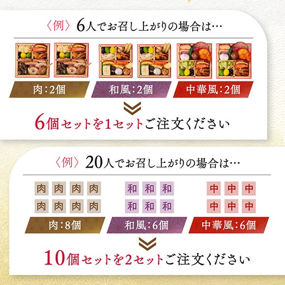 おせち 早割 2026 予約 冷凍 お節「板前魂の小桜パーティーおせち 9個セット 肉3個・和3個・中華3個」 ミニ 一段重 0.7人前 御節 送料無料 2025 おせち料理05