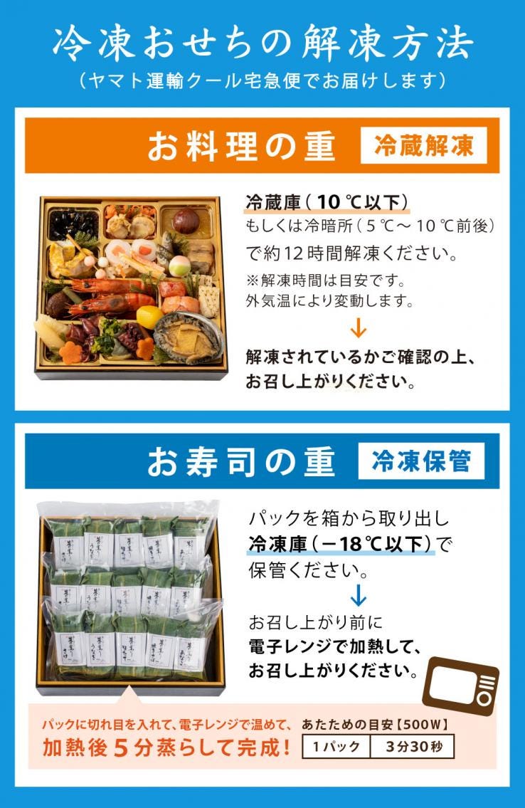 【冷凍 2段重】奈良老舗 笹蒸し寿司のおせち 早割 2027 和おせち 中谷本舗【盛り付け済】_説明画像02