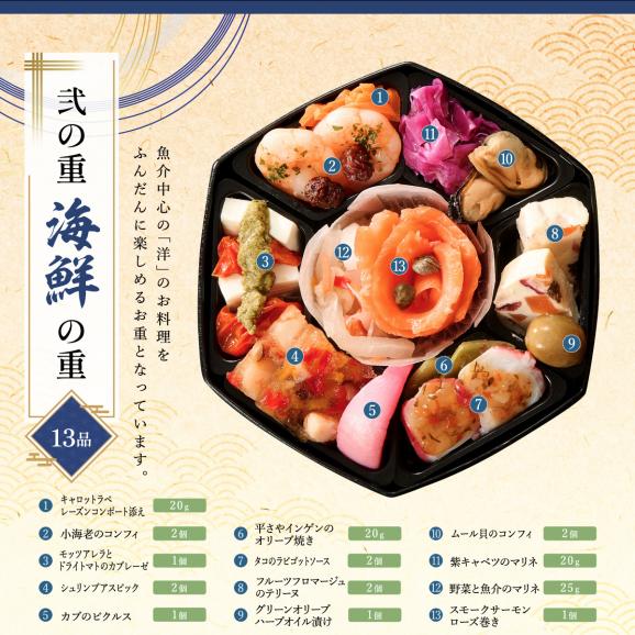 おせち 2025 おせち料理 京都割烹「美先」和洋三段重「花手毬」全37品 1-2人前05