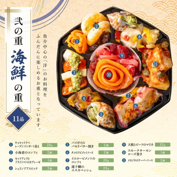 おせち 2027 おせち料理 京都割烹「美先」和洋三段重「花手毬」全36品 1-2人前05