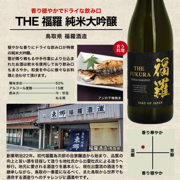 5酒蔵の純米大吟醸 飲み比べ720ml 5本組セット[原酒1本入り][詰め日：2025年11月以降]【送料無料】［常温］【3～4営業日以内に出荷】[JS19]06
