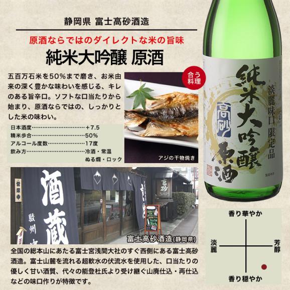 6酒蔵の全て純米大吟醸　飲み比べ720ml 10本組セット[原酒5本入り]【送料無料】［常温］【3～4営業日以内に出荷】04