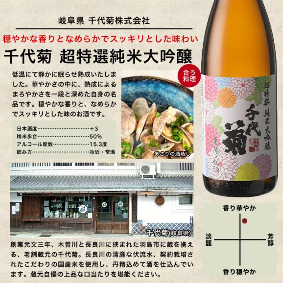 5酒蔵の全て純米大吟醸　飲み比べ1800ml 5本組セット【送料無料】［常温］【3～4営業日以内に出荷】04