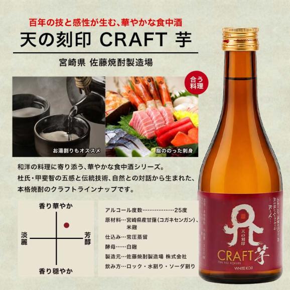 父の日 ［ギフトにおすすめ］天の刻印が入る！芋焼酎飲み比べ5本 300ml［常温］[JS40]【送料無料】【3〜4営業日以内に出荷】<br>父 ギフト 飲み比べ セット メッセージカード  ミニボトル02