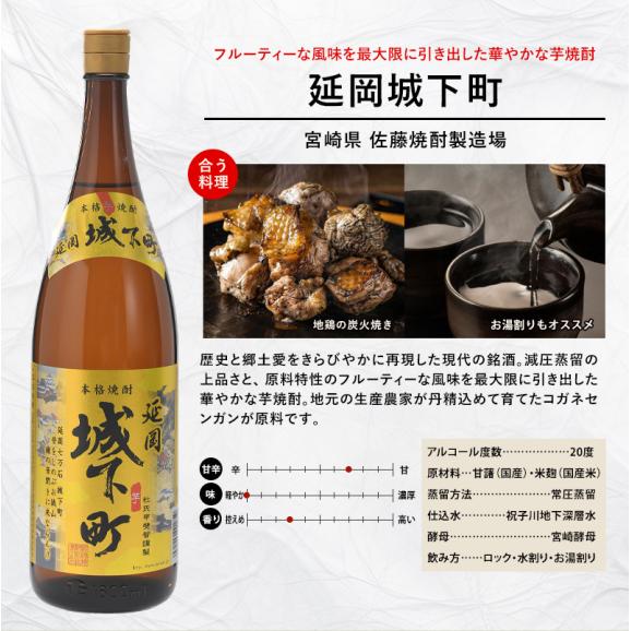 佐藤焼酎製造場　延岡城下町　芋焼酎1800ml02