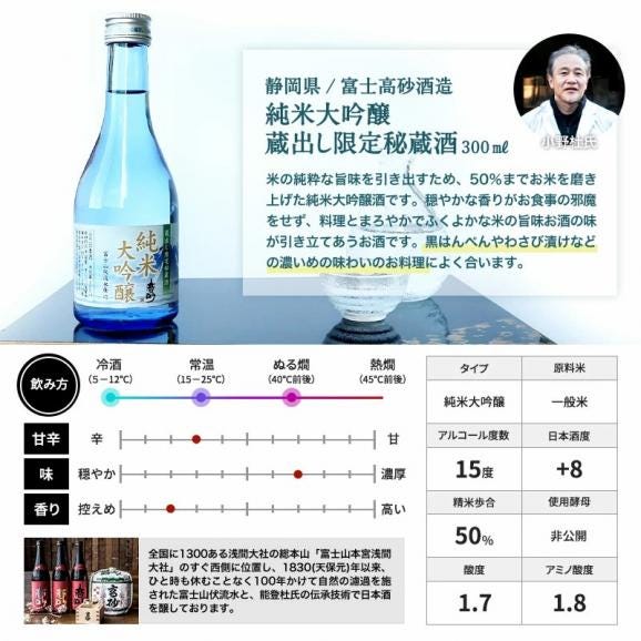 父の日 全て純米大吟醸 飲み比べ5酒蔵300ml 5本組セット<br>［常温］【送料無料】父 ギフト 飲み比べ セット 300ml メッセージカード ミニ ミニボトル 日本酒 プレゼント お酒 お祝い02