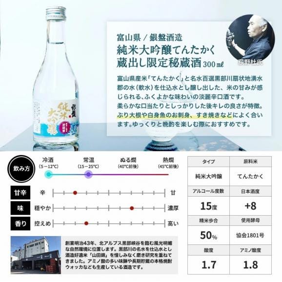 父の日 全て純米大吟醸 飲み比べ5酒蔵300ml 5本組セット<br>［常温］【送料無料】父 ギフト 飲み比べ セット 300ml メッセージカード ミニ ミニボトル 日本酒 プレゼント お酒 お祝い06