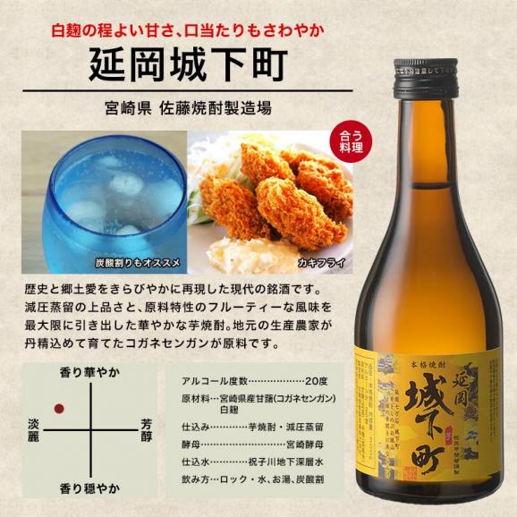 父の日 ［ギフトにおすすめ］天の刻印が入る！芋焼酎飲み比べ3本 300ml［常温］[JS41]【送料無料】【3〜4営業日以内に出荷】<br>父 ギフト 飲み比べ セット メッセージカード  ミニボトル06