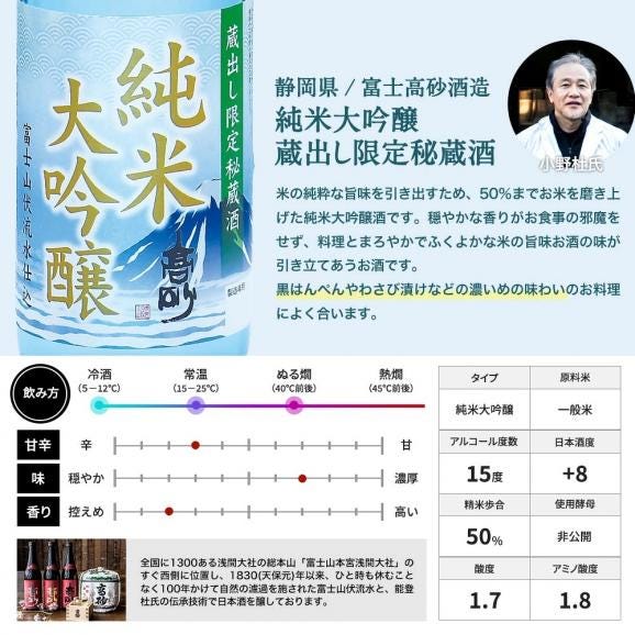 5酒蔵 全て純米大吟醸 飲み比べ 720ml 5本組セット[JS35]［基本常温/冷蔵も可］四合瓶 日本酒 お酒【3〜4営業日内に発送】【送料無料】02