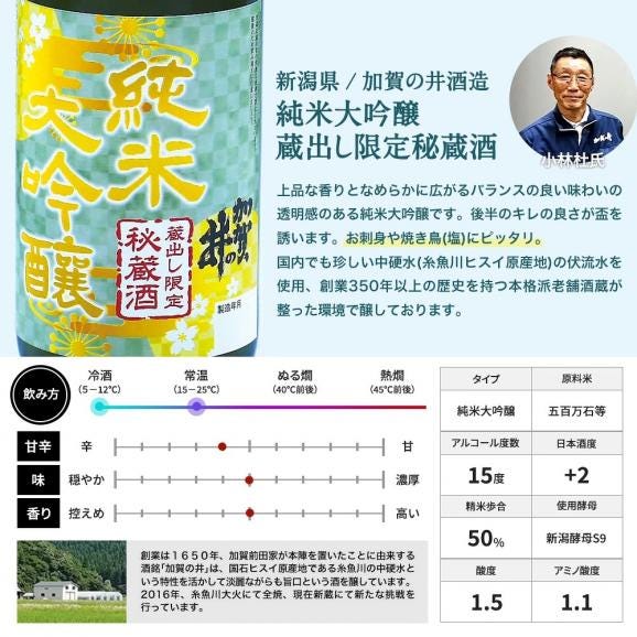 5酒蔵 全て純米大吟醸 飲み比べ 720ml 5本組セット[JS35]［基本常温/冷蔵も可］四合瓶 日本酒 お酒【3〜4営業日内に発送】【送料無料】04