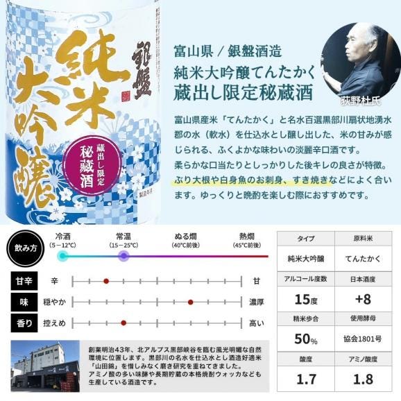 5酒蔵 全て純米大吟醸 飲み比べ 720ml 5本組セット[JS35]［基本常温/冷蔵も可］四合瓶 日本酒 お酒【3〜4営業日内に発送】【送料無料】06
