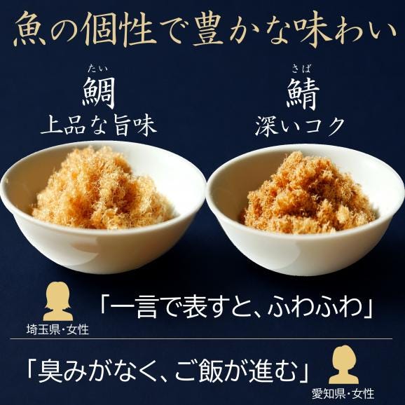 【ご飯のお供・魚ふりかけ】綿そぼろ鯛と鯖 100g&times;2袋 約12膳分 冷凍 無添加 唐津花菱02