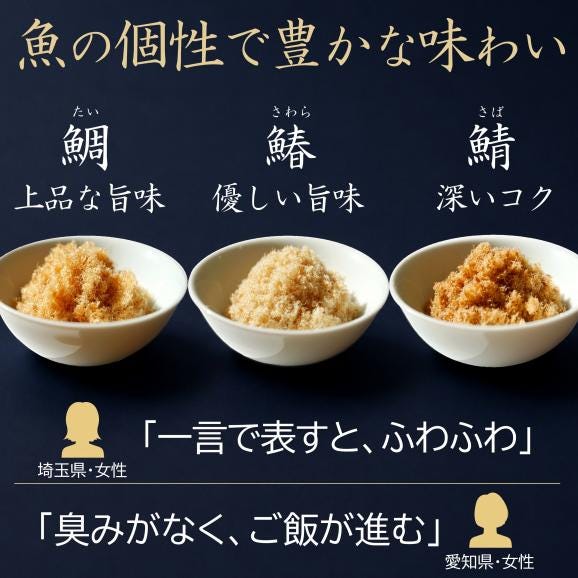【ご飯のお供・魚ふりかけ】綿そぼろ鯛と鰆と鯖ハーフ 50g&times;3袋 約9膳分 冷凍 無添加 唐津花菱 ギフト 内祝 誕生日 手土産 お返し お祝い お中元 敬老の日02