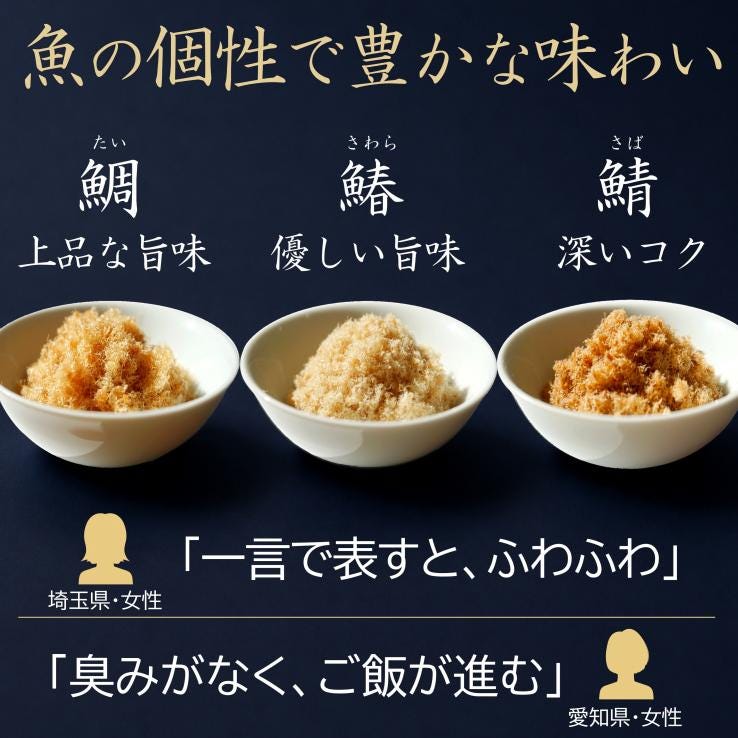 【ご飯のお供・魚ふりかけ】綿そぼろ鯛と鰆と鯖ハーフ 50g&times;3袋 約9膳分 冷凍 無添加 唐津花菱 ギフト 内祝 誕生日 手土産 お返し お祝い お中元 敬老の日_説明画像01